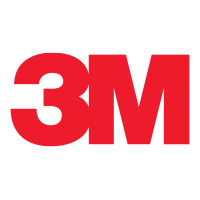 Пленка 3М
