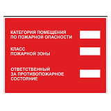 Табличка "Категория помещения"