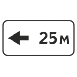 8.2.6 Зона действия