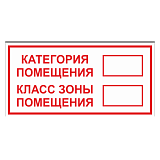Табличка "Категория помещения"