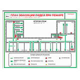 Фотолюминесцентный план эвакуации при пожаре
